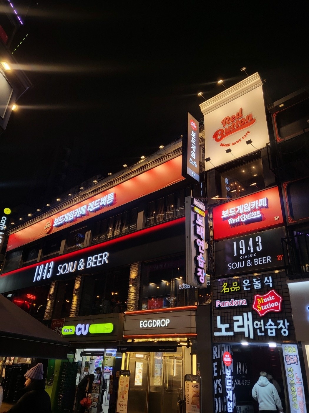 Red Button Seongshin Women's University Branch 1